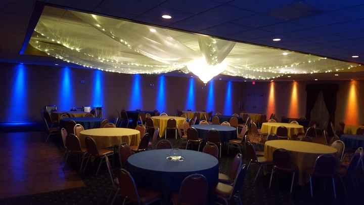 Show Off Your Wedding Venue!! - 3