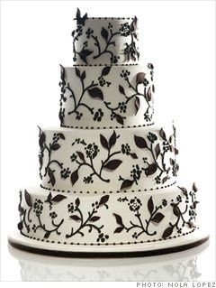 Need cake inspiration, stat!!!!