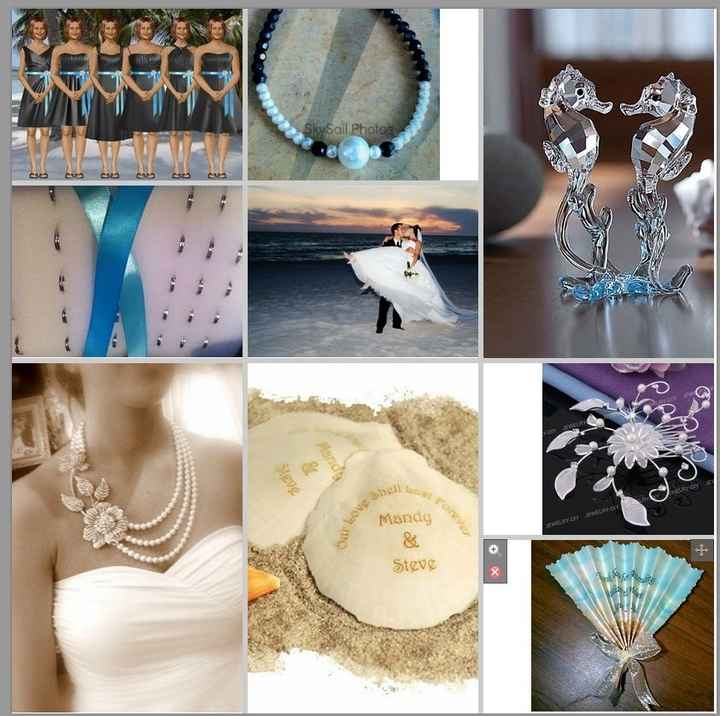 Share your inspiration boards!