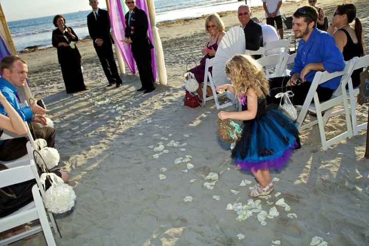 Inspire fellow brides with your DIY's!  Show us your projects pretty please with a cherry on top!