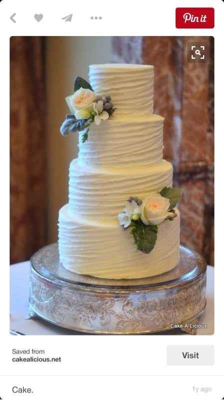 Cakes..let's see them!