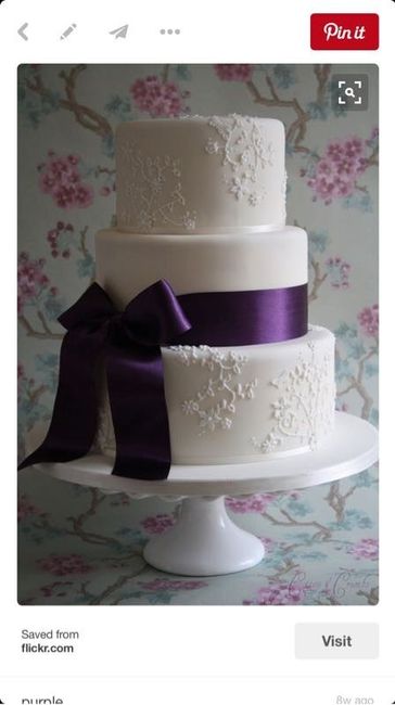 Cakes..let's see them!