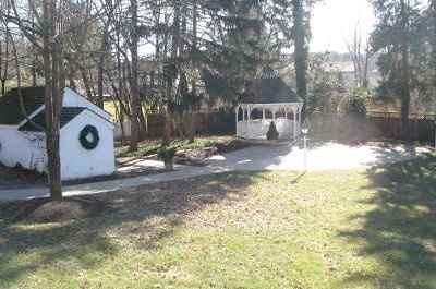 HOW DOES YOUR VENUE LOOK LIKE? (pic)