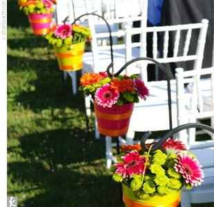 some advice ladies!!!! plz