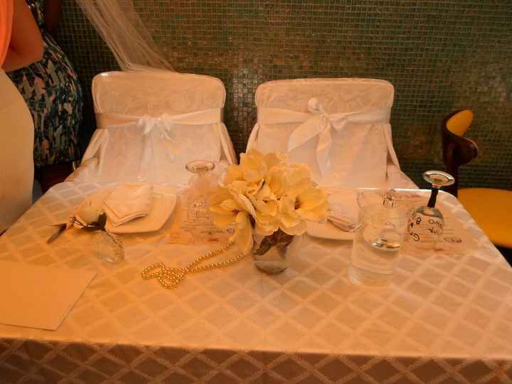 BAM!!! (non-pro pics) Pic heavy!