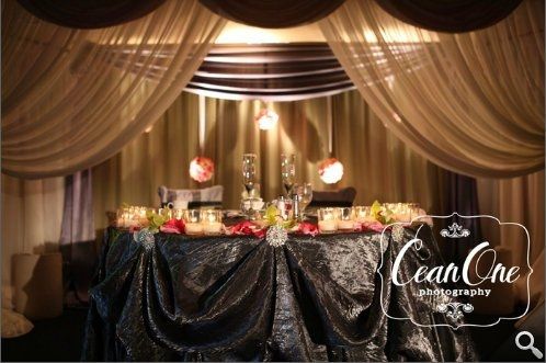 where will YOUR table be at reception? Middle/edge?