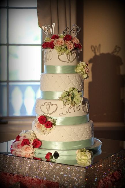 Wedding Colors..