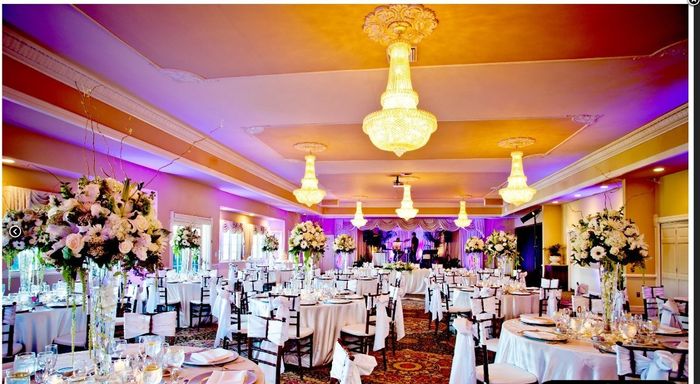 lets see your venue