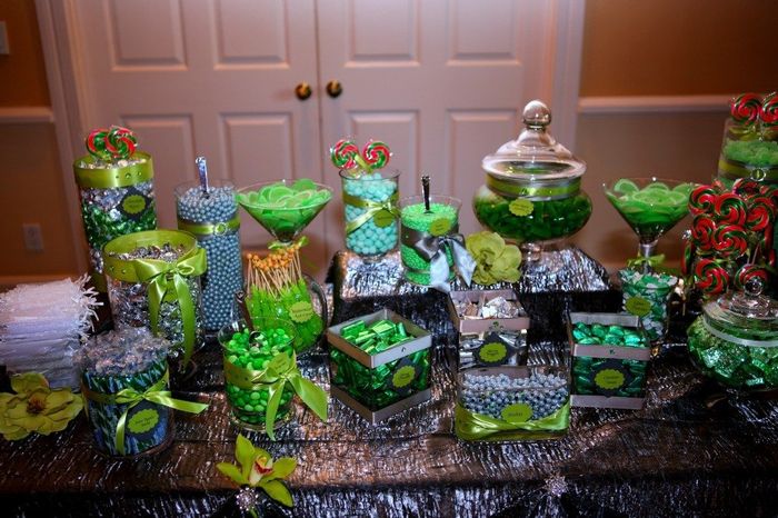 the key to a successful candy bar?