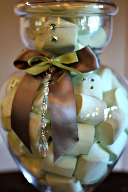 the key to a successful candy bar?