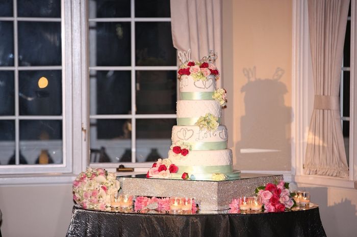 Cake table, gift table, head table... Let me see your pics!