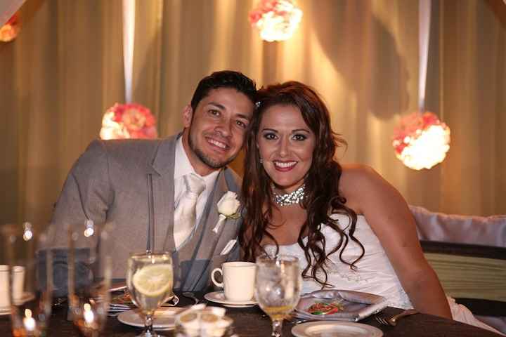 Lets see them!