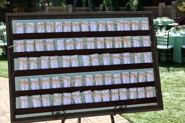 Displaying Escort Cards...