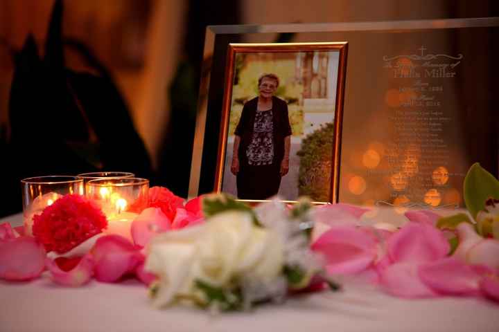 In Loving Memory...