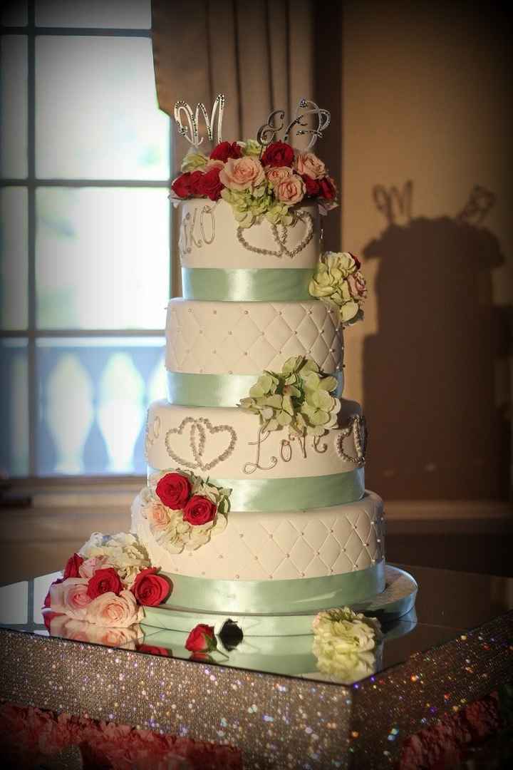 Wedding Colors..