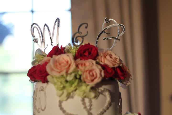 Lets see your cake toppers!