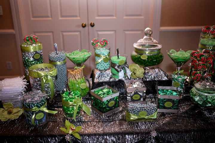 Favorite things about your big day? I want to see...
