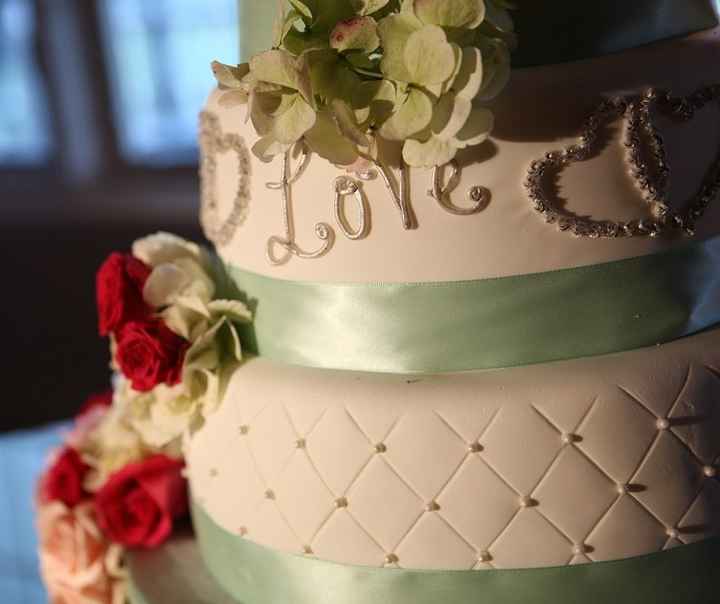Cost of your cake...