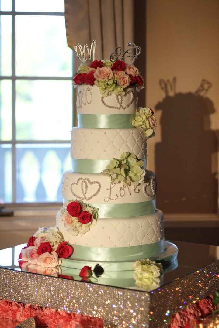 Wedding cake stand - Yay or Nay?