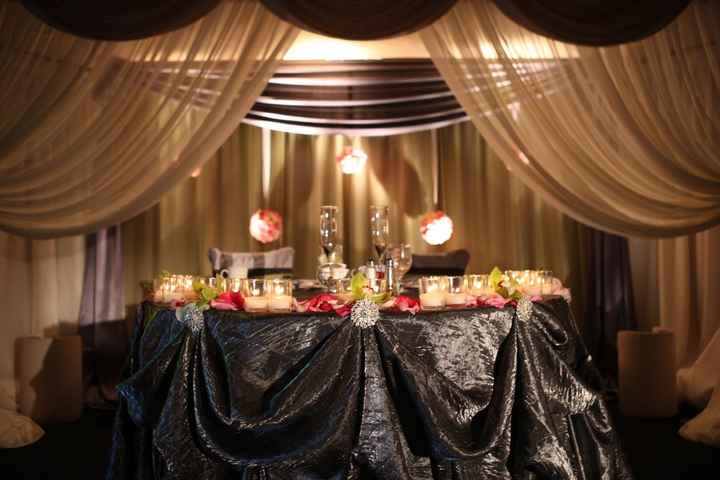 Cake table, gift table, head table... Let me see your pics!
