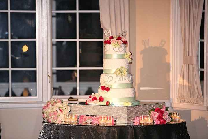 what are you doing to your cake table?