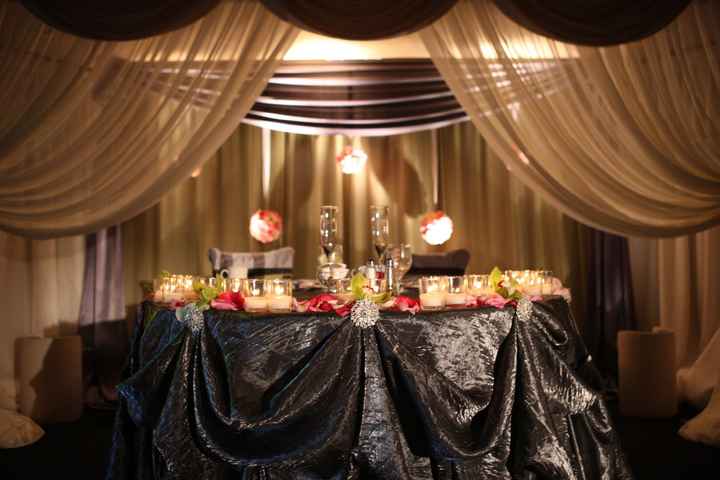 Post your head table pictures or what you are doing for your head table