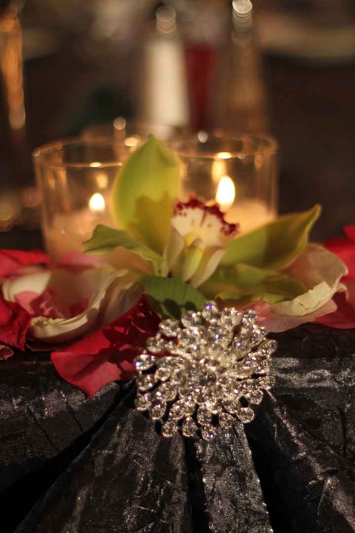 Post your head table pictures or what you are doing for your head table