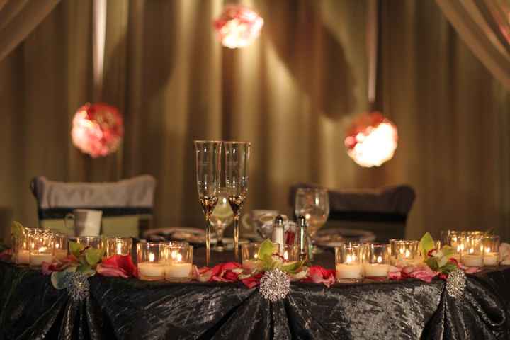 Post your head table pictures or what you are doing for your head table
