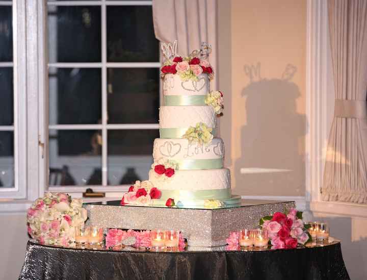 Tell Me About Your Cake