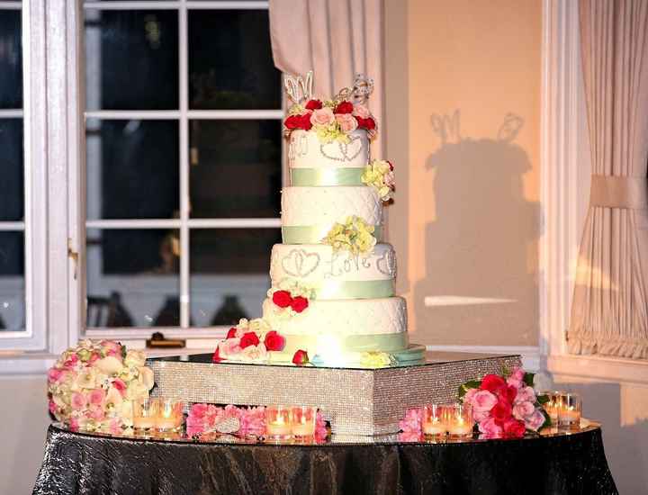 Cake table - can I see how you decorated/styled your cake table?