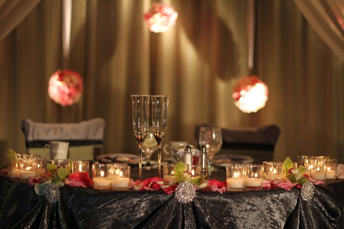 Post your head table pictures or what you are doing for your head table