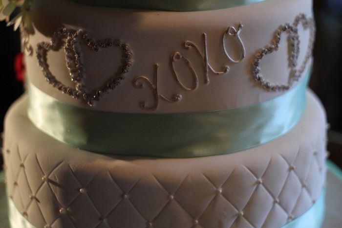 Tell Me About Your Cake