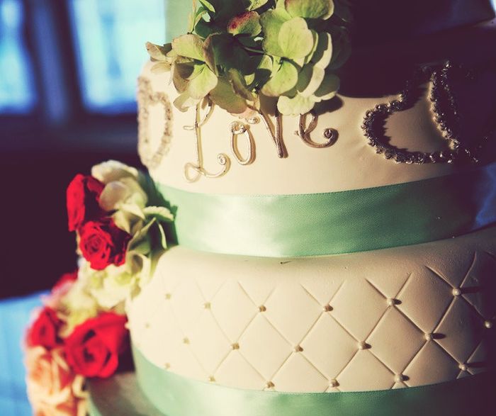 Wedding Cake Inspiration .. lets see pics!