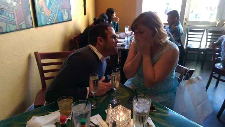 SPINOFF=Proposals and Rings