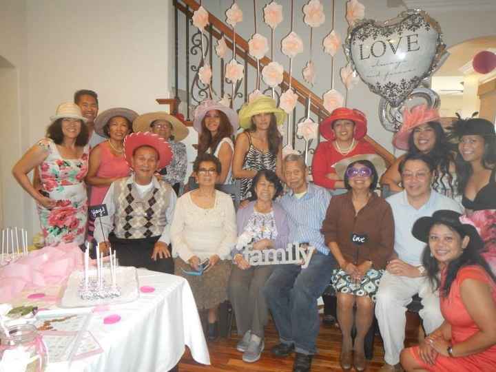 Late Post: My Derby Days Bridal Shower (pics!)