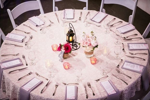 Show me your table set up?