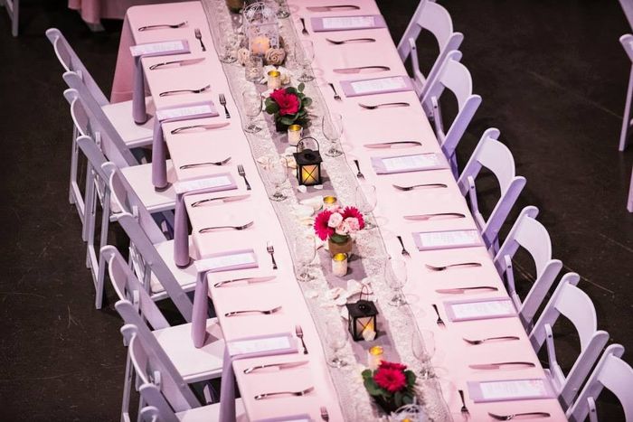 Show me your table set up?