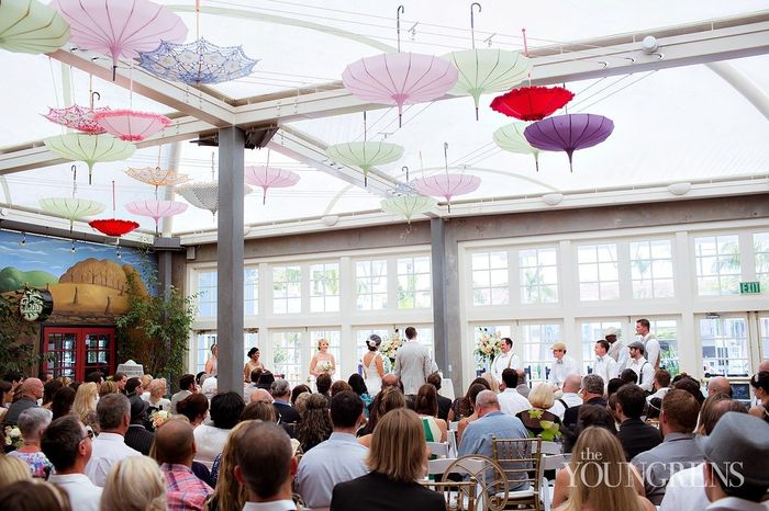 What is/was your wedding venue!?