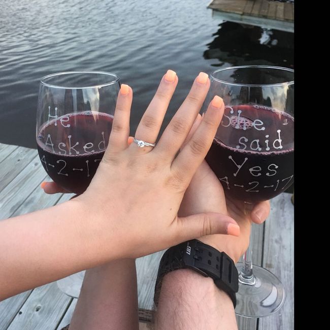 Proposals - private or public? 4