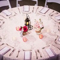 Show me your table set up?