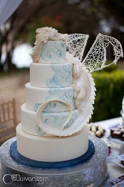 What are you having or had for your wedding day Cakes,Cupcakes or Pies?