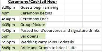 Day of timeline!