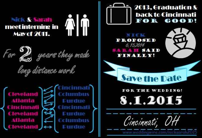 My Save the Date Problems (Pics)