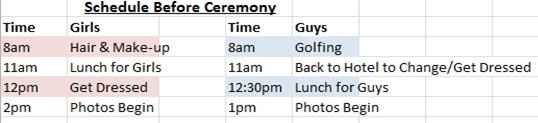 Questions on a wedding day timeline