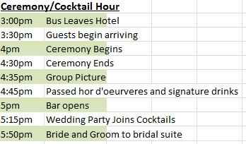 Wedding Gap? Group Photos?