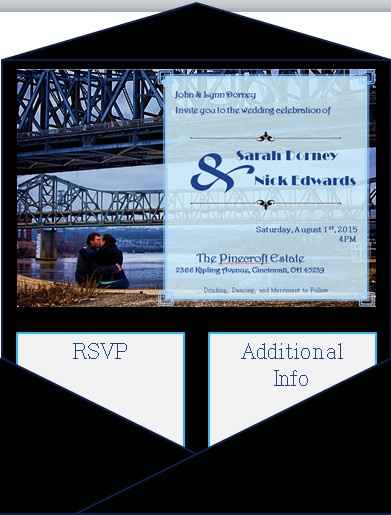 Which Invitation do you like?