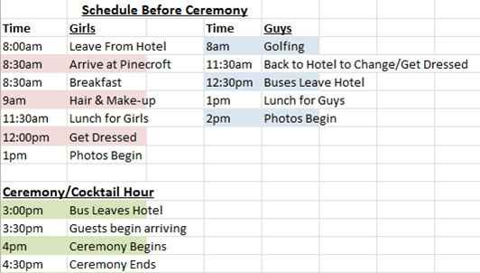 When should we start?