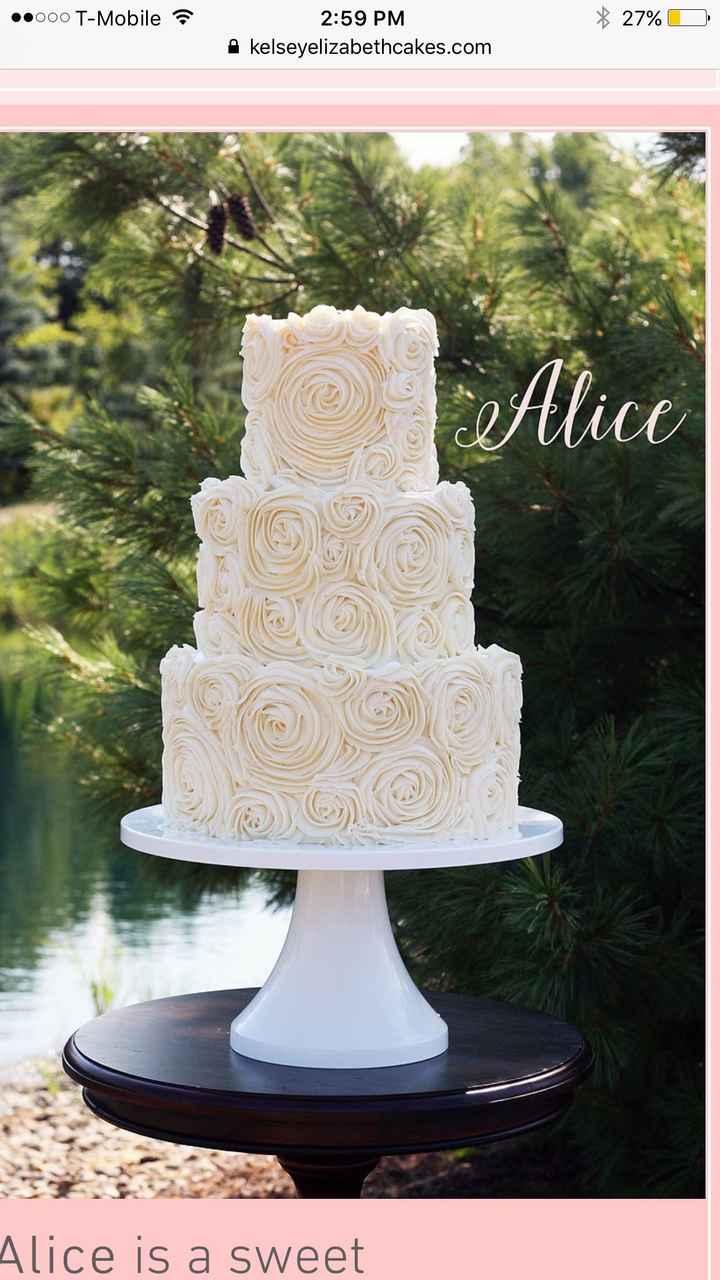 "Cakes"piration....