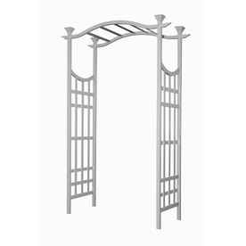 Which Arbor/Backdrop?