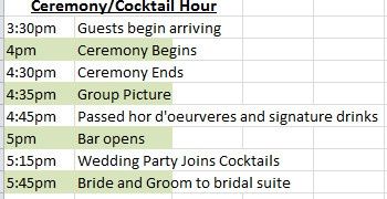 Day of timeline!